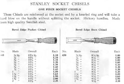 Page showing the 445 & 450 socket chisel line from the Stanley Catalog 