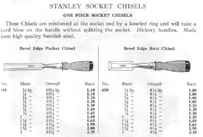 CHISEL definition in American English