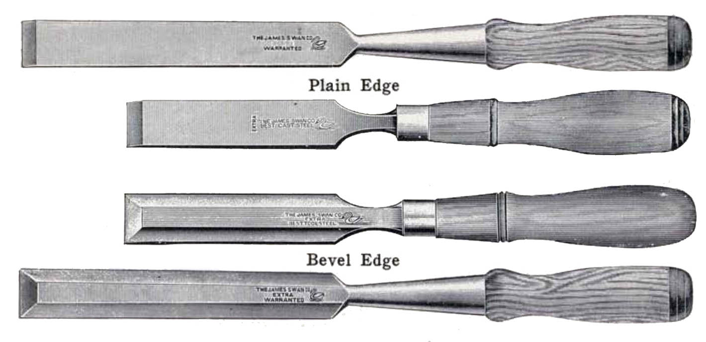 Types of Chisel