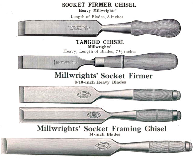 Definition of the word Chisel 
