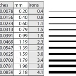leather-thickness-chart-preview